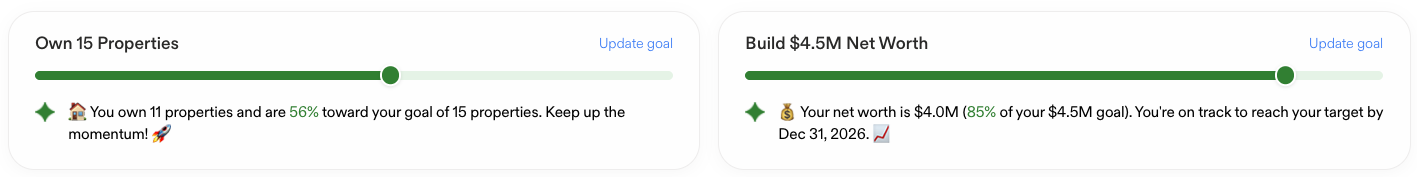 Financial Goals
